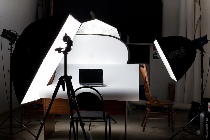 профессиональная фотосъемка товара на белом фоне