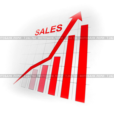 диаграмма роста продаж вверх
